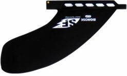 SELECT Aileron SUP Big Nose